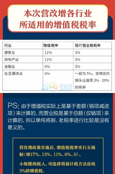 2024新奥正版资料免费|精选资料解析落实