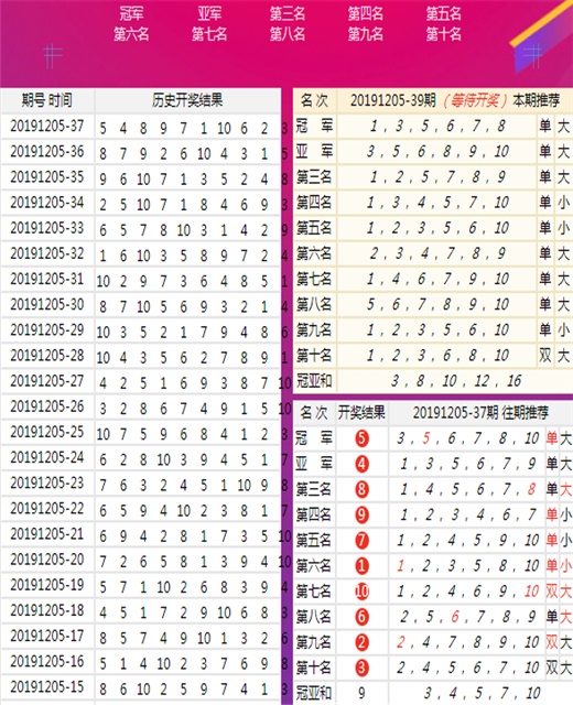 热门推荐 第87页