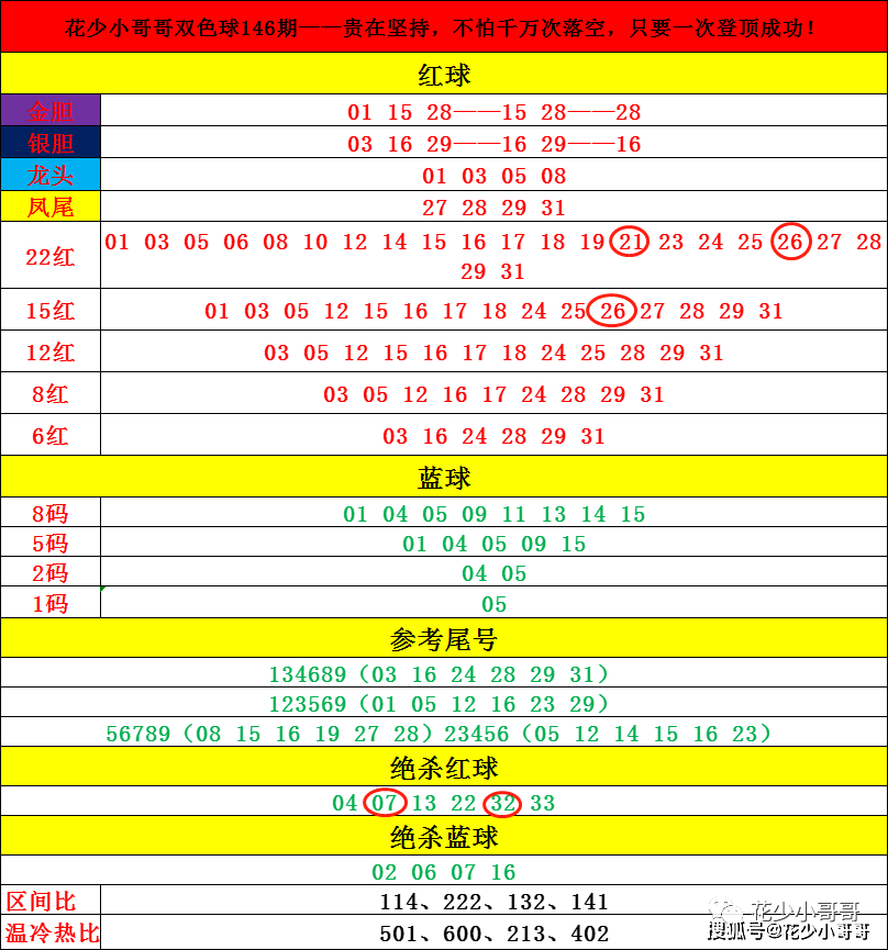 494949最快开奖今晚开奖号码|精选资料解析落实