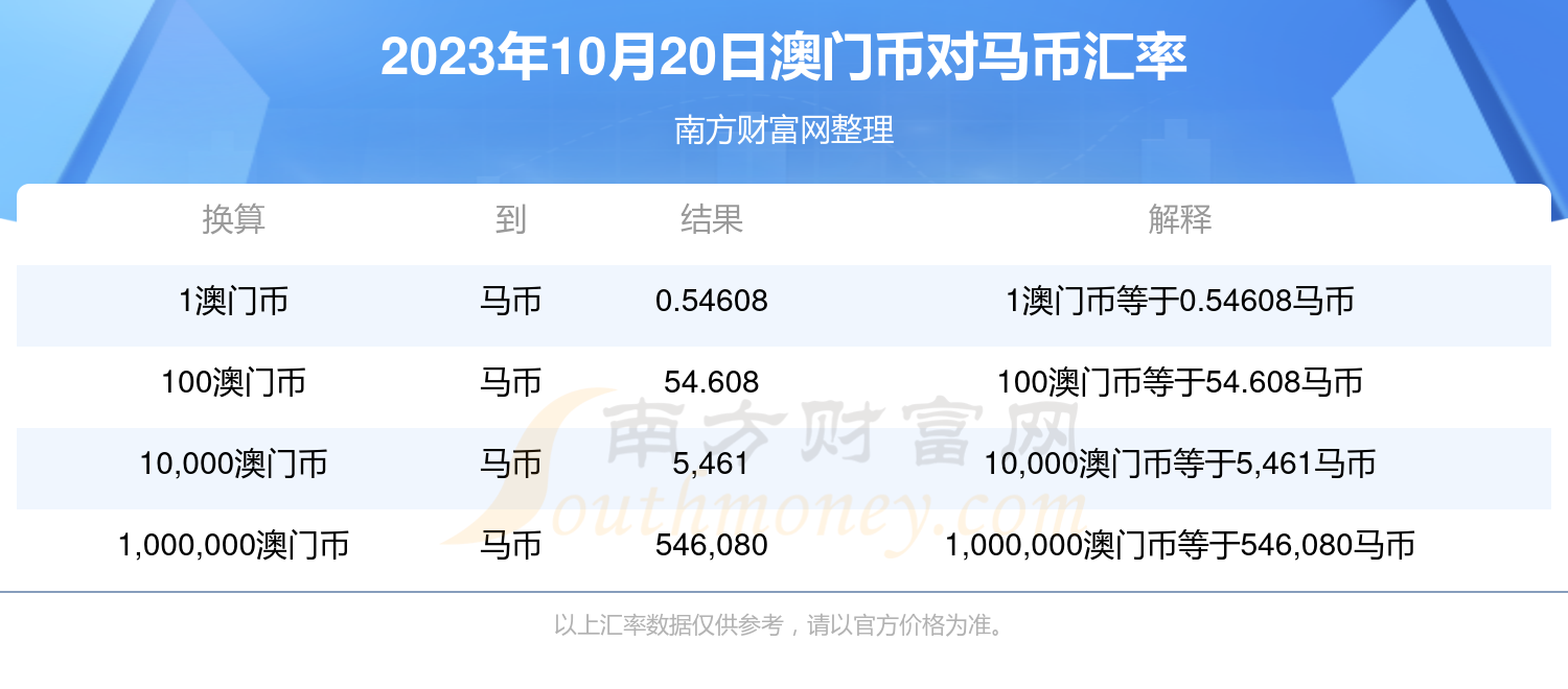 澳门特马今期开奖结果2024年记录|精选资料解析落实