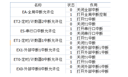 澳门三肖三码精准100%黄大仙|精选资料解析落实