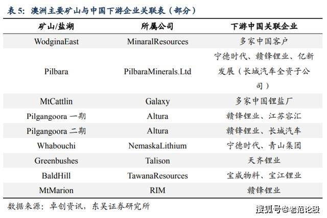 财经新闻 第83页