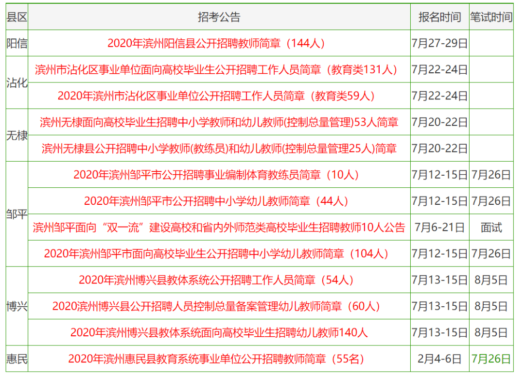 香港资料大全正版资料2024年免费|精选资料解析落实