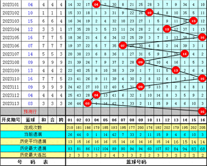 二四六天天彩资料大全网|精选资料解析落实