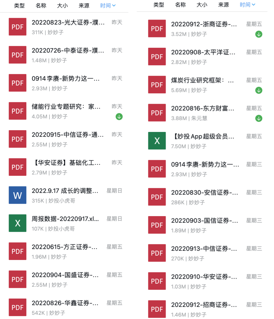 2O24年免费奥门马报资料|精选资料解析落实