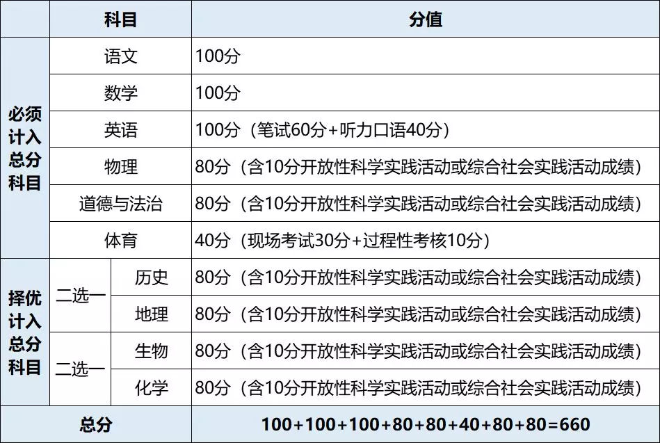 新澳门全年免费料|精选资料解析落实