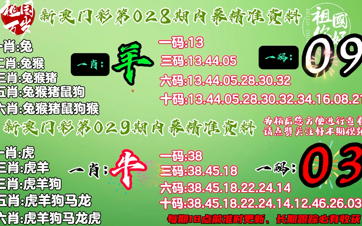 新澳门今晚精准一肖|精选资料解析落实