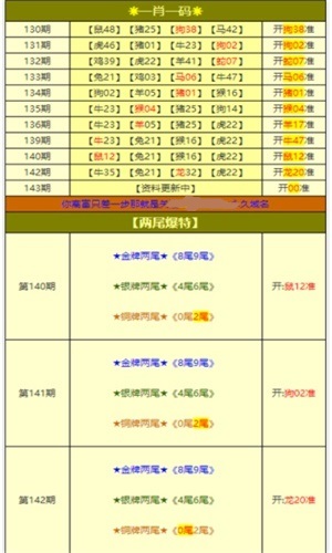 奥门正版资料免费大全|精选资料解析落实