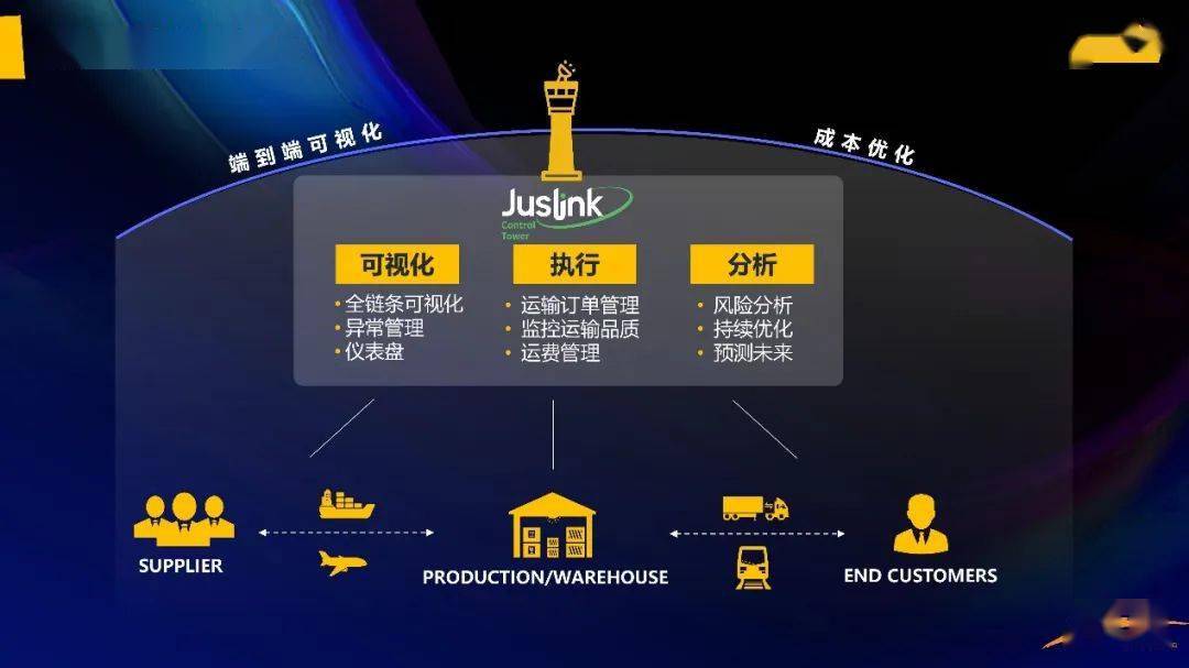 2024新澳门正版免费资木车|精选资料解析落实