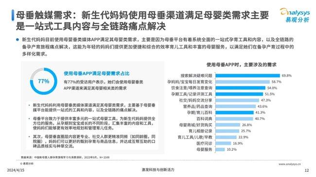 2024新奥精准资料免费大全078期|精选资料解析落实