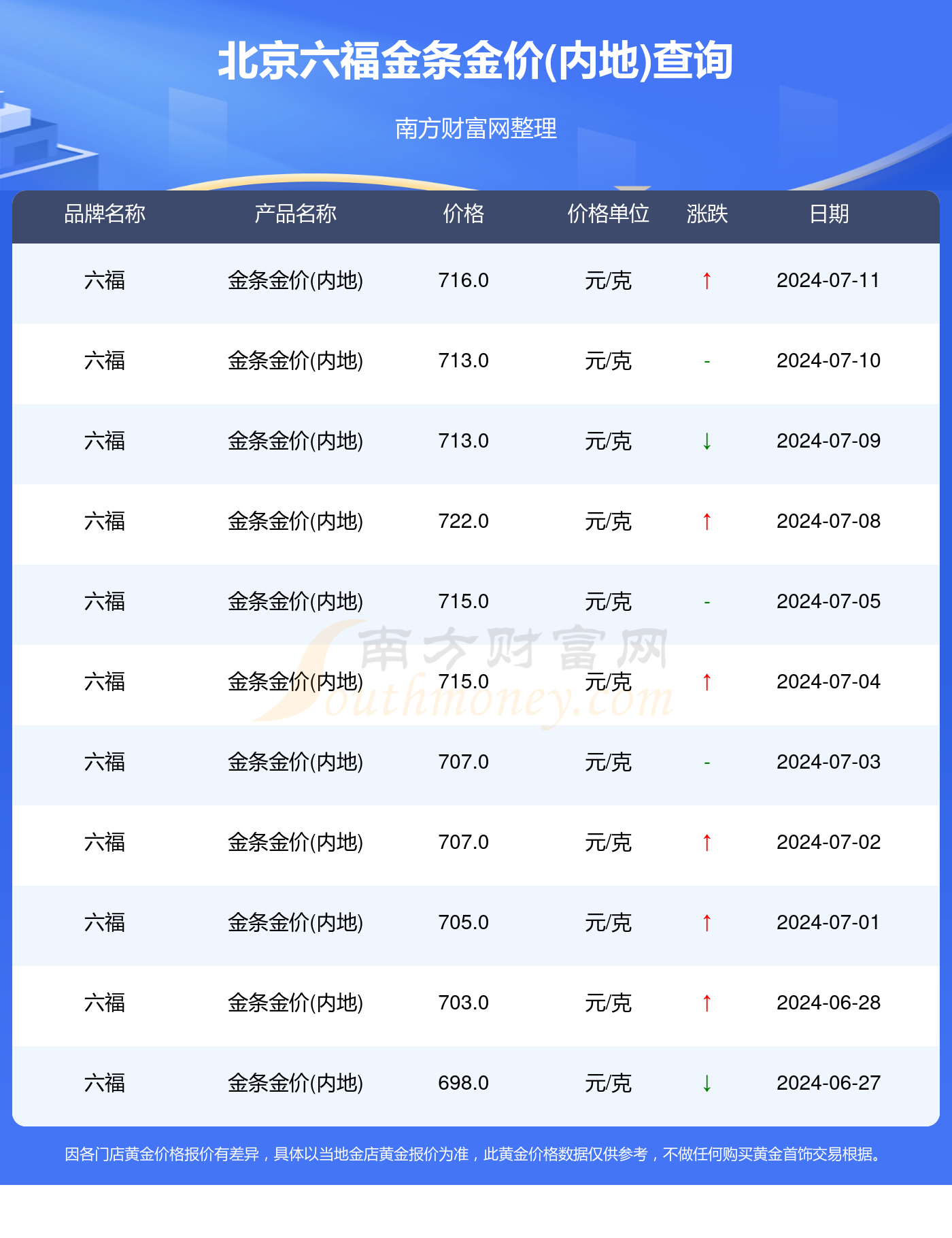 新澳门2024年资料大全管家婆|精选资料解析落实