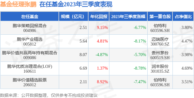 新澳天天开奖资料大全三中三|精选资料解析落实