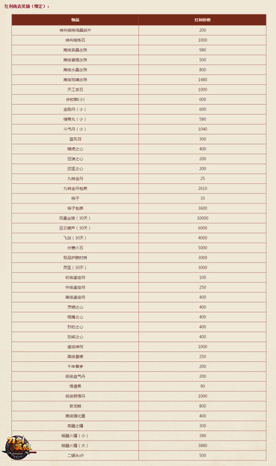 2024新澳天天彩资料免费提供|精选资料解析落实