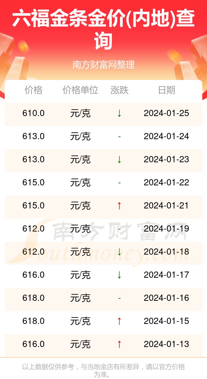 新澳门2024年资料大全管家婆|精选资料解析落实