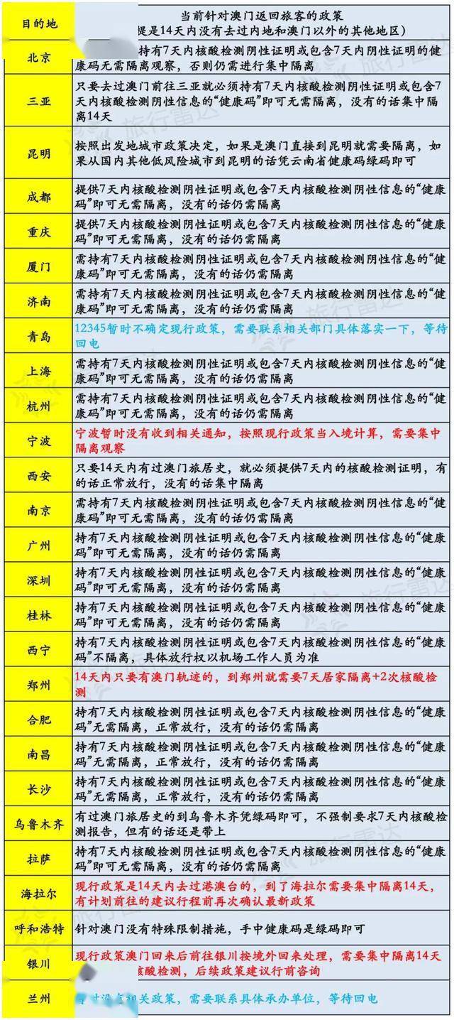 2024澳门今天晚上开什么生肖啊|精选资料解析落实