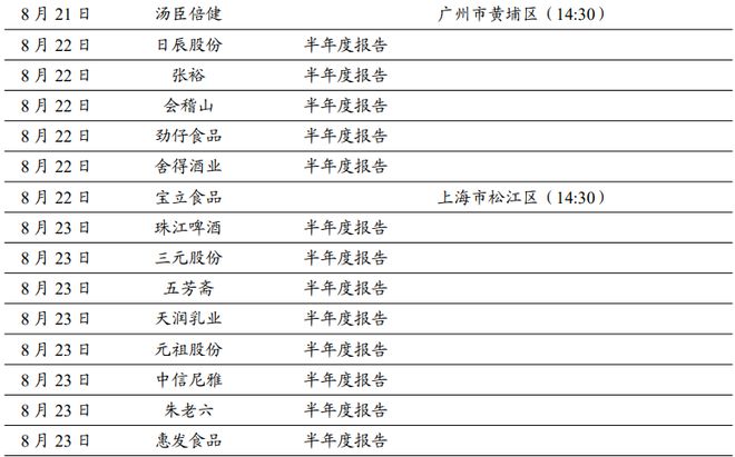 2024年天天开好彩资料|精选资料解析落实