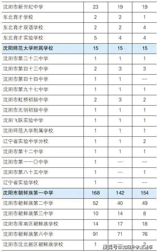 新奥门资料大全正版资料2024年免费下载|精选资料解析落实