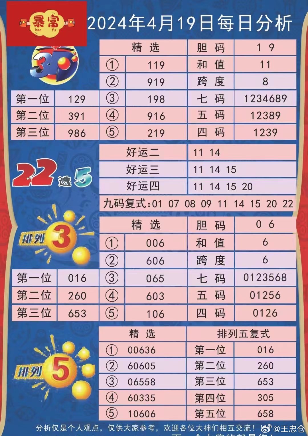 2024今晚新澳开奖号码|精选资料解析落实