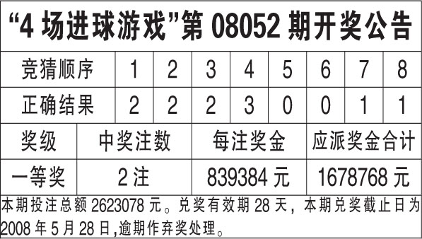 澳门开奖结果 开奖记录表生肖|精选资料解析落实