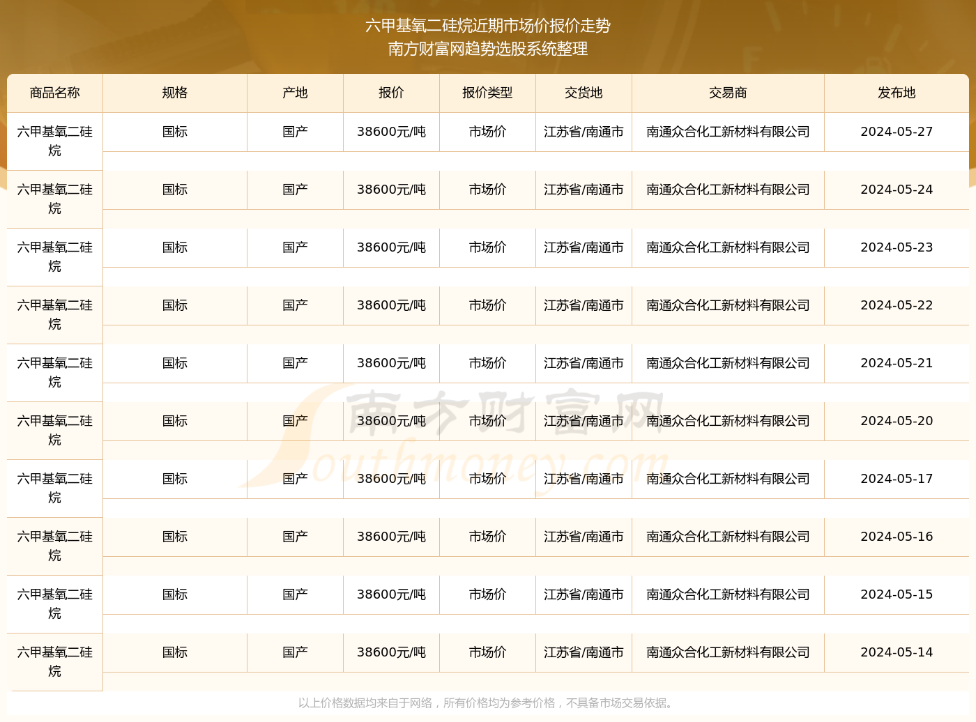 澳门六开奖结果2024开奖记录查询|精选资料解析落实