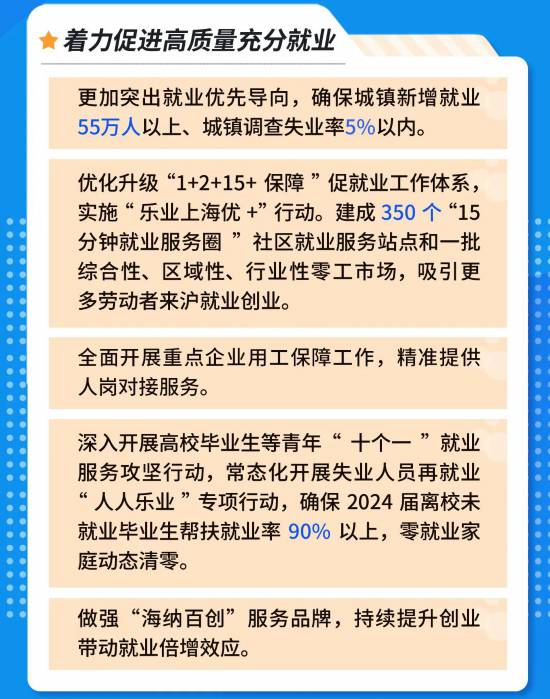 2024年正版资料免费大全亮点|精选资料解析落实