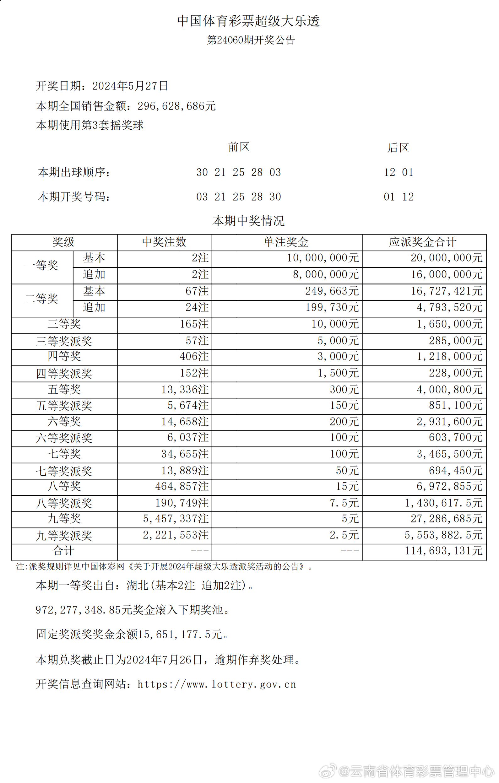 2024新澳历史开奖|精选资料解析落实