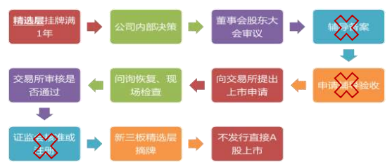 新澳门一肖中100%期期准|精选资料解析落实