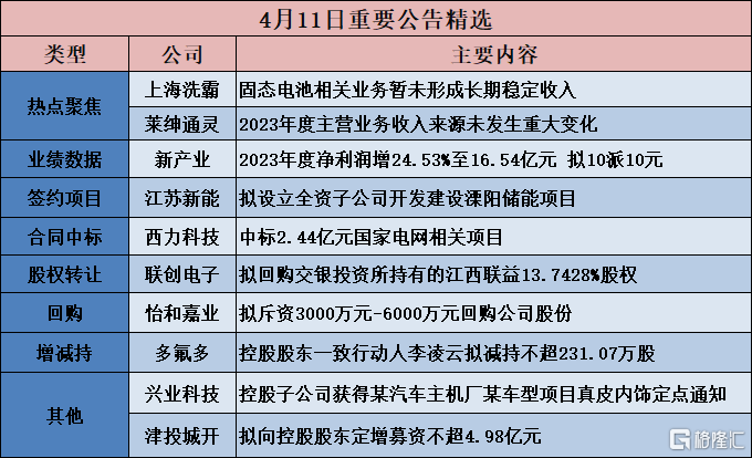 热门推荐 第330页