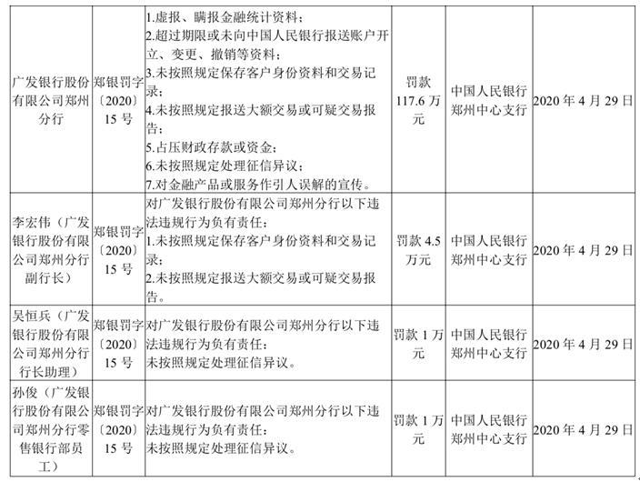 新闻头条 第325页