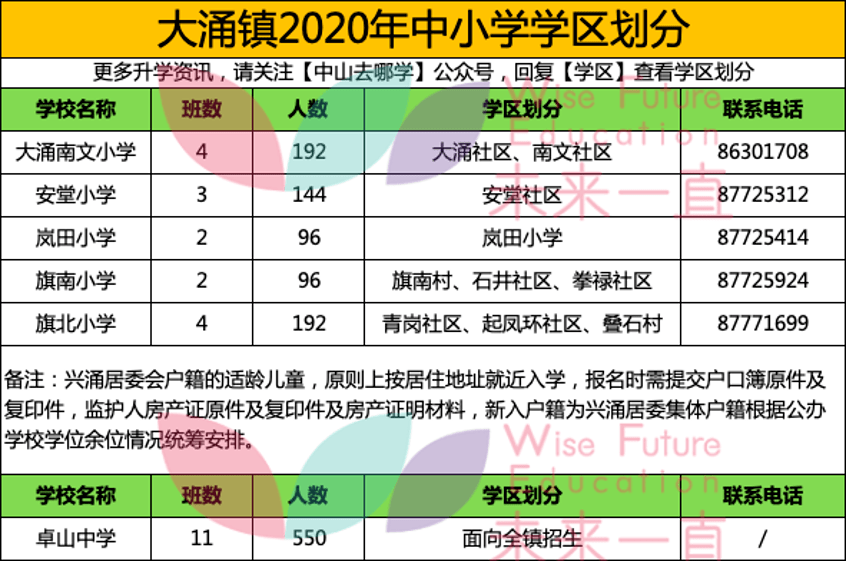 2024新澳门今晚开奖号码和香港|精选资料解析落实