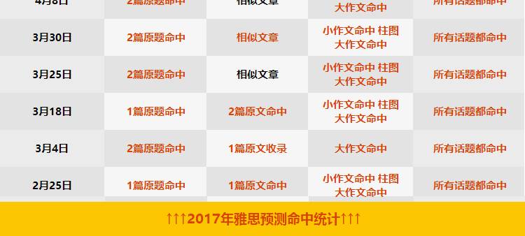 2024新澳最精准资料|精选资料解析落实