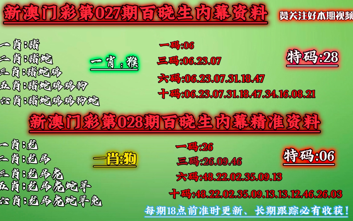 澳门精准一肖一码一一中|精选资料解析落实