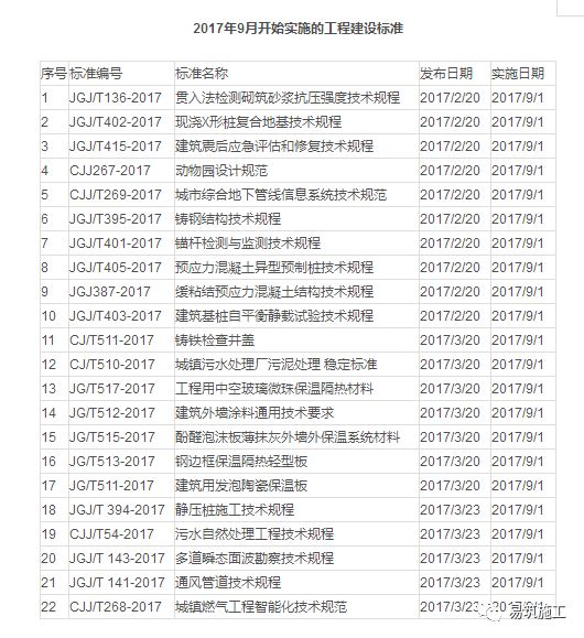 新澳最准的资料免费公开|精选资料解析落实