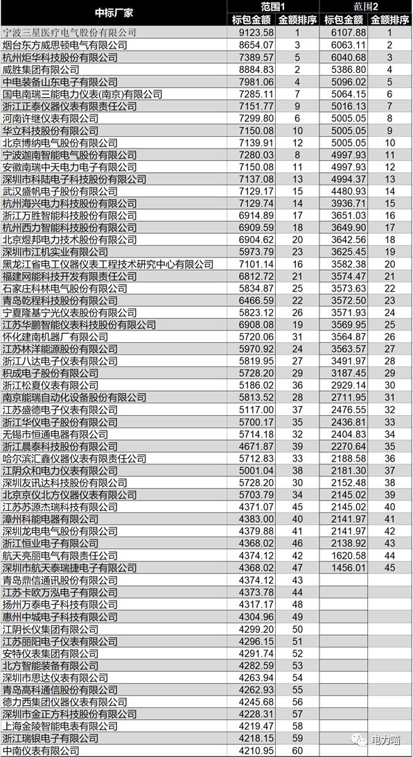 澳门六开奖结果2024开奖今晚|精选资料解析落实