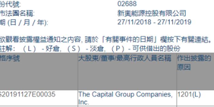 2024新奥资料免费公开|精选资料解析落实