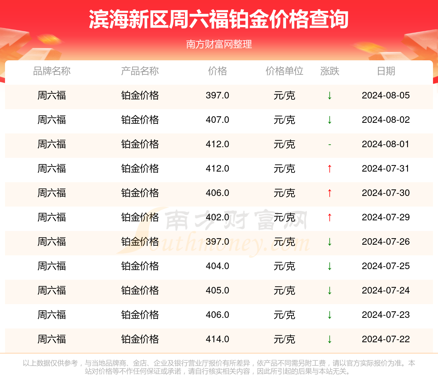 新澳2024年最新版资料|精选资料解析落实