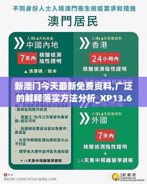 今期新澳门必须出特|精选资料解析落实