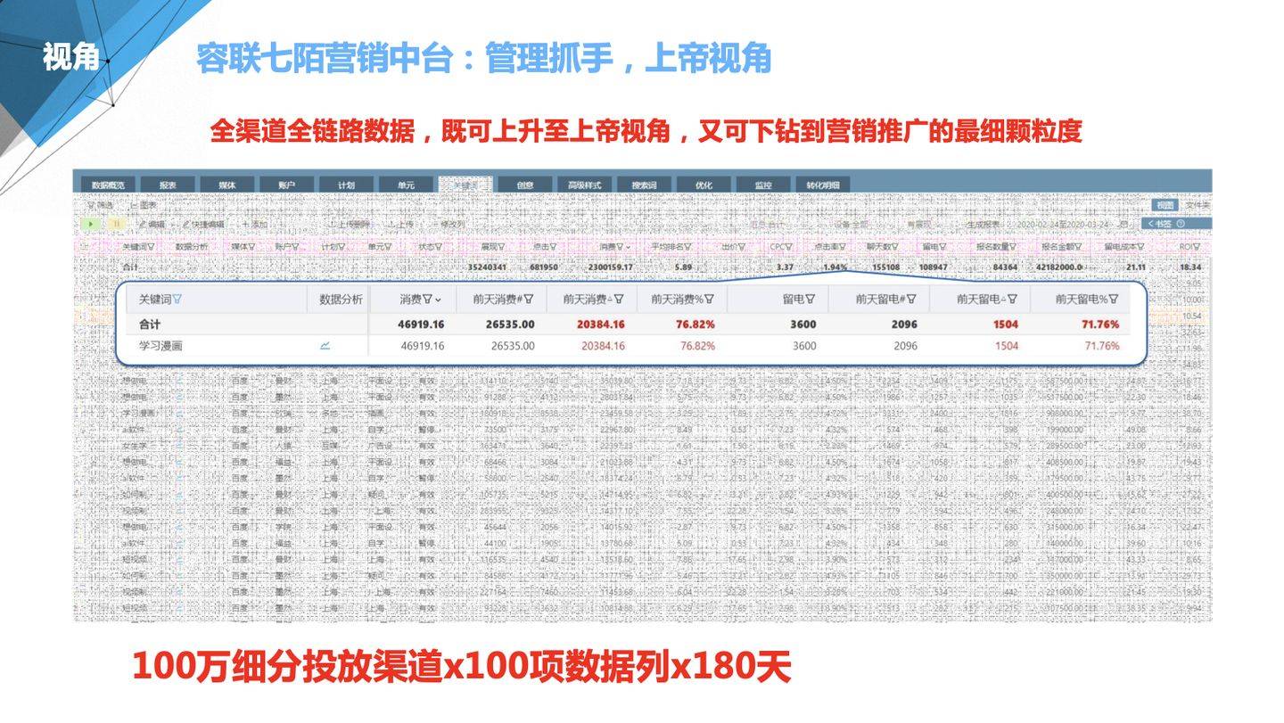 7777788888管家婆凤凰|精选资料解析落实