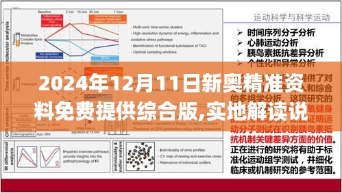 2024新奥正版资料免费|精选资料解析落实