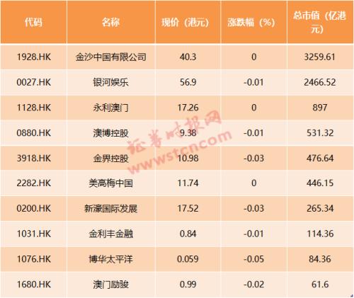 2024澳门天天开好彩精准24码|精选资料解析落实