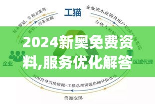 新奥正版全年免费资料|精选资料解析落实