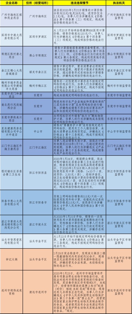 澳门一码一肖100准吗|精选资料解析落实