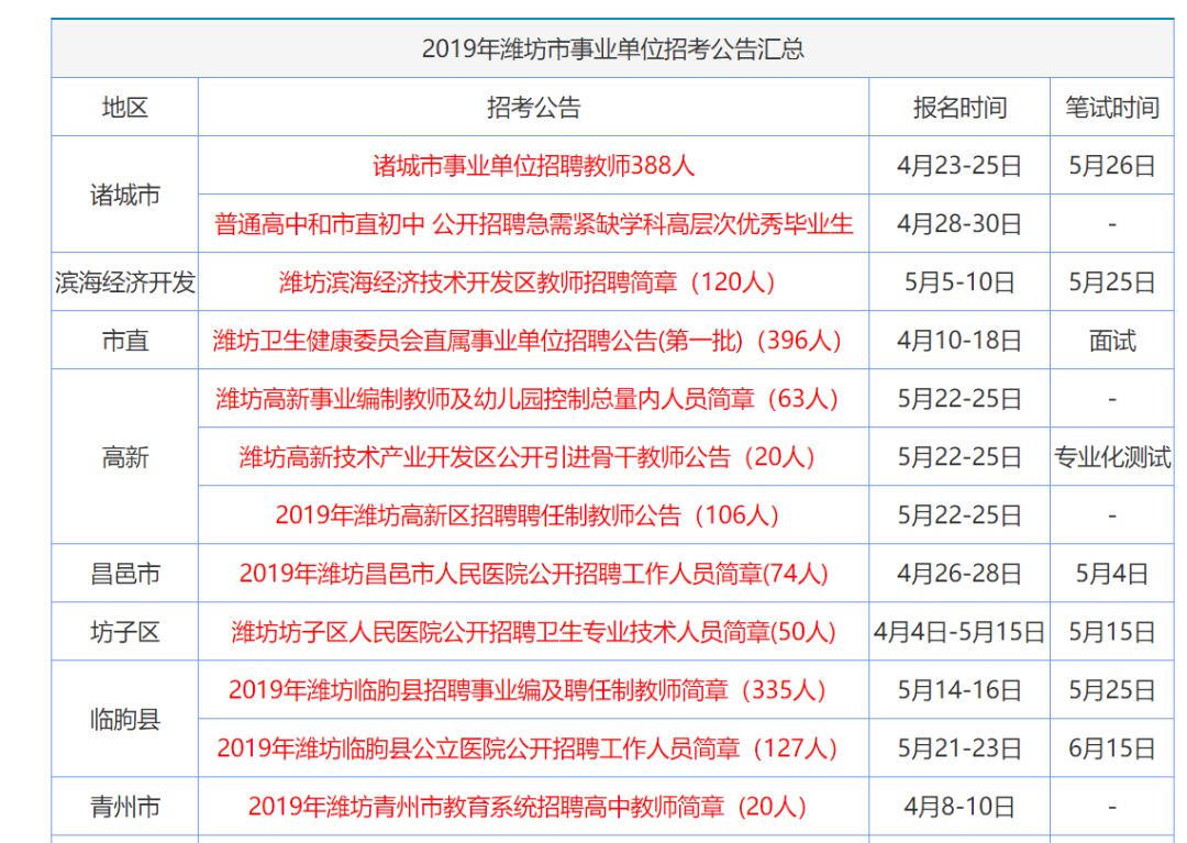 新闻头条 第311页