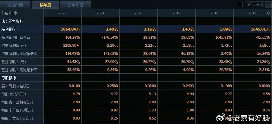 2024澳门今晚开特马开什么|精选资料解析落实