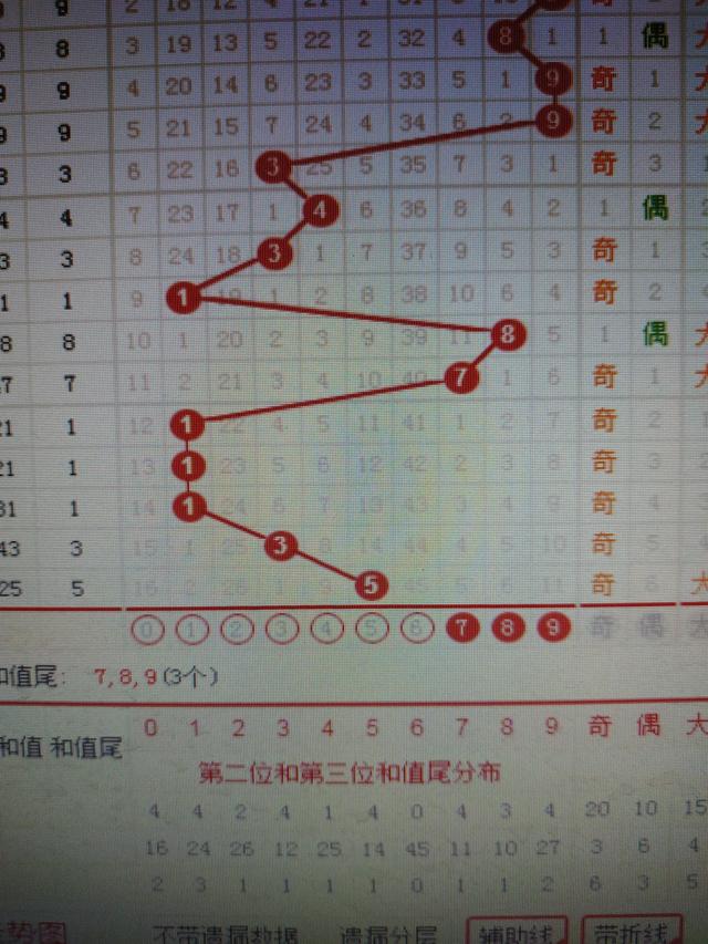 二四六香港资料期期准千附三险阻|精选资料解析落实