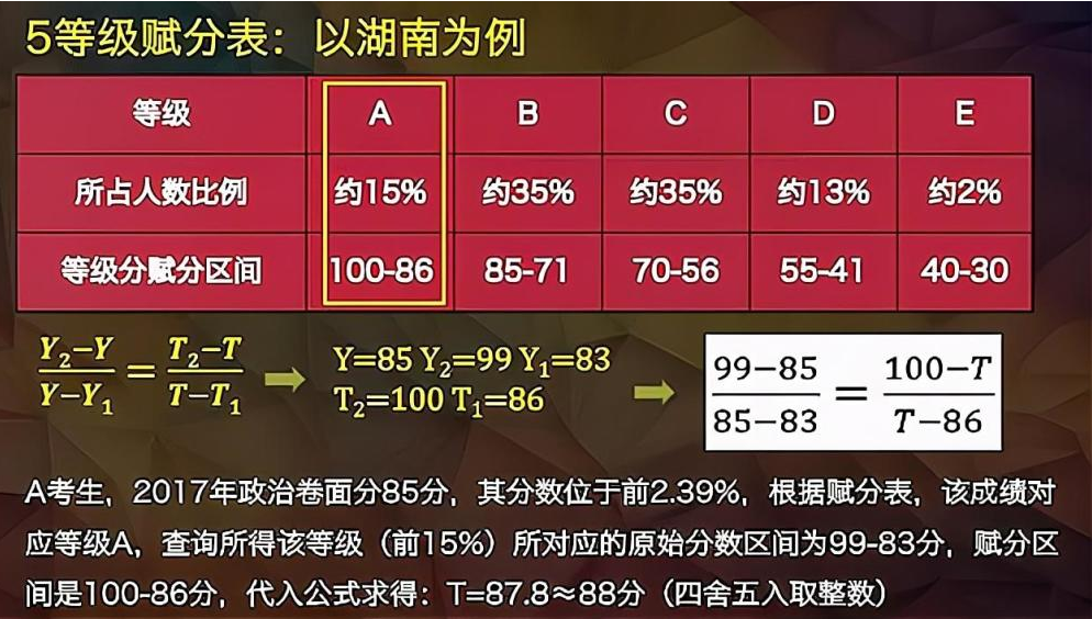 2024新奥门管家婆资料查询|精选资料解析落实