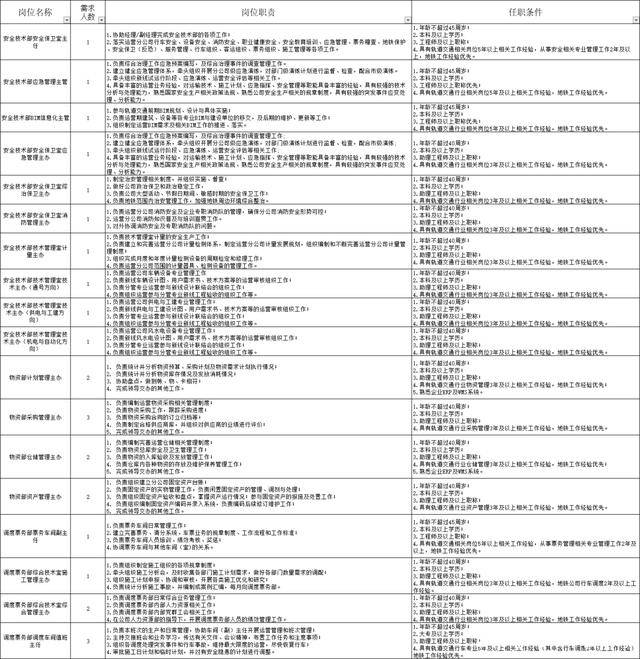 澳门日报 第61页