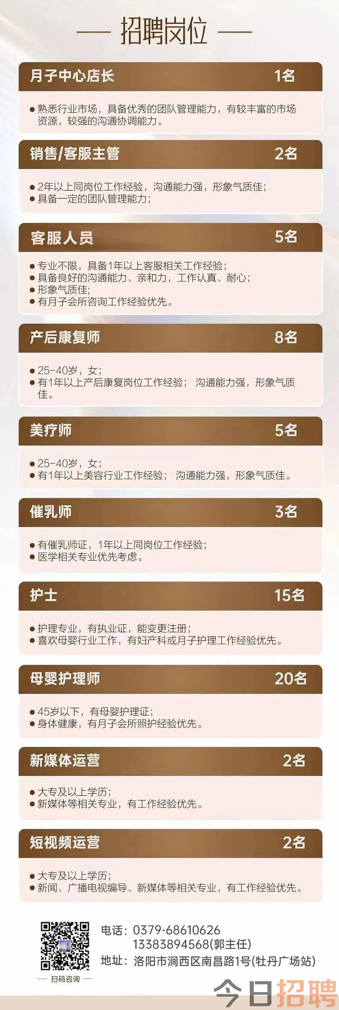 洛阳市招聘网最新招聘信息