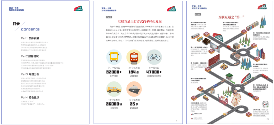 雅酷卡最新使用范围