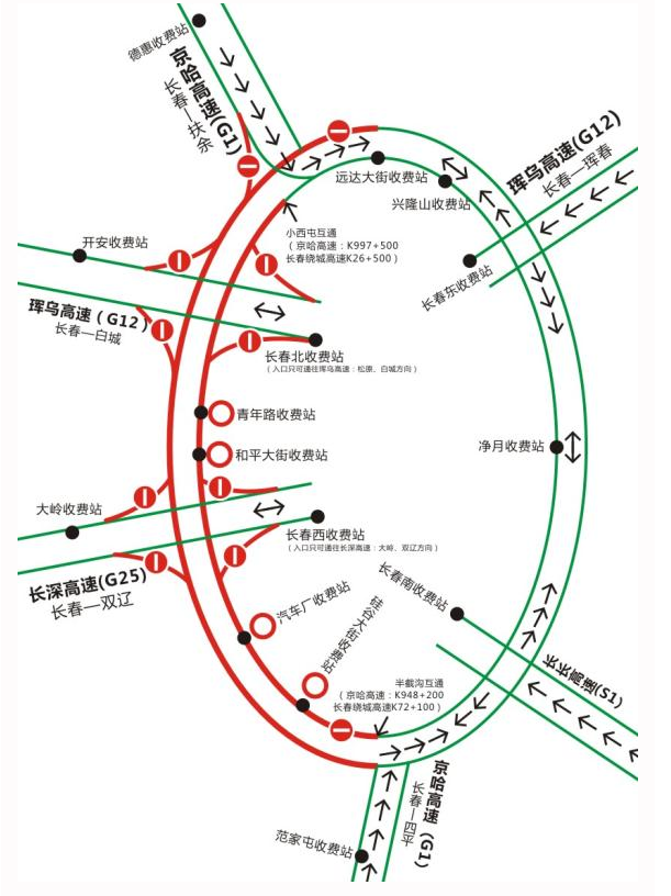 吉林绕越线最新消息